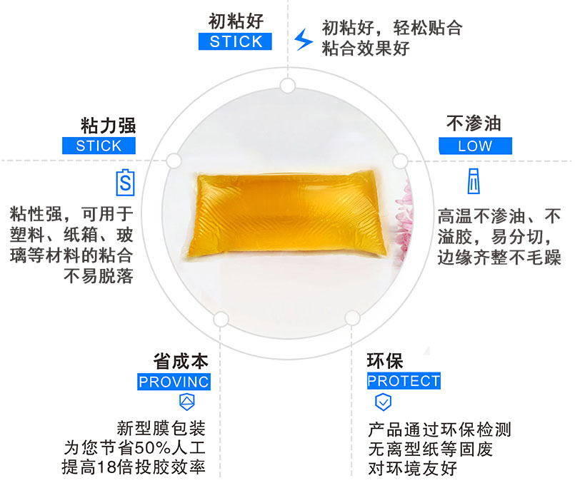 热敏标签热熔胶