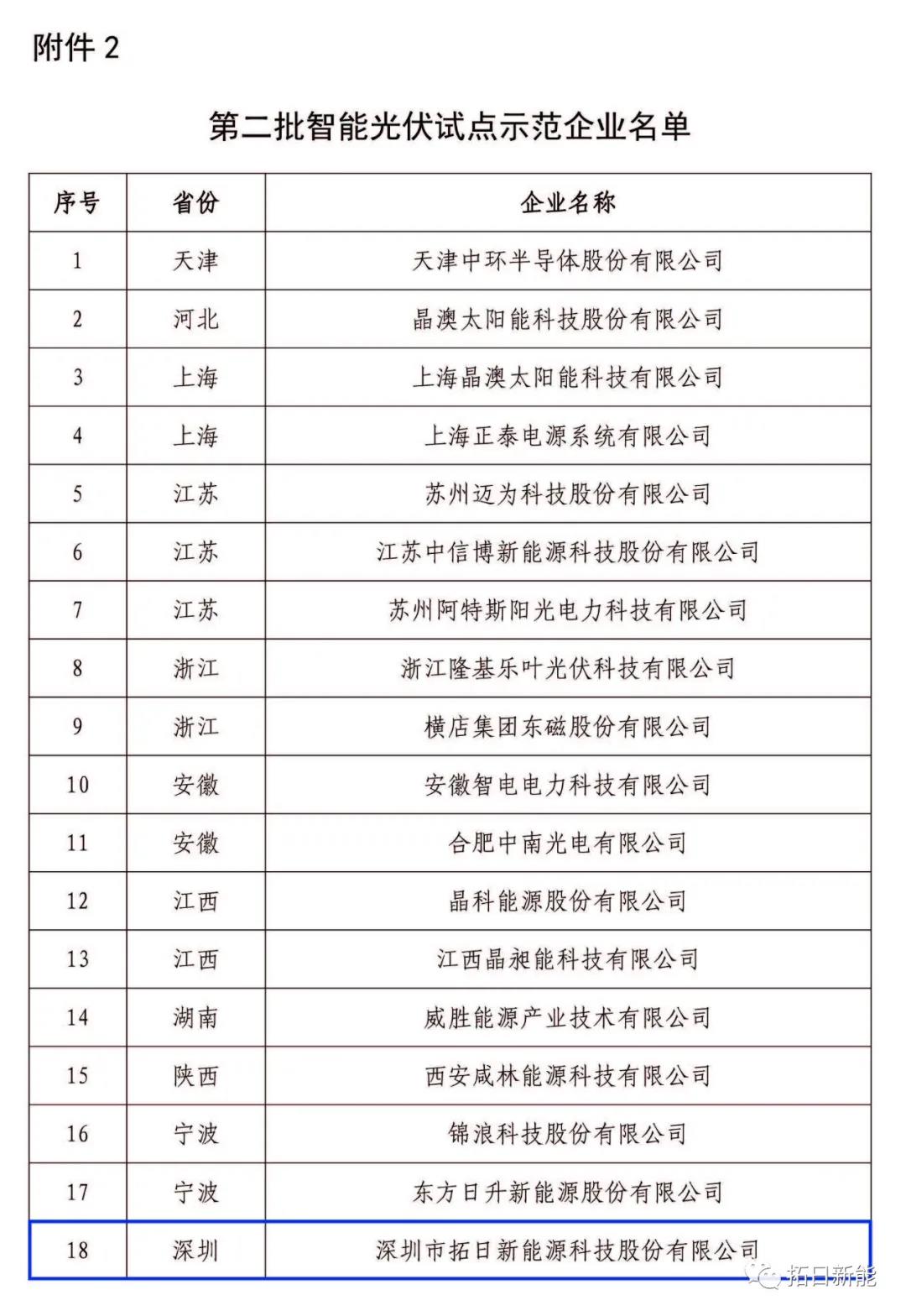 必赢3003no1线路检测中心(股份有限公司)-Weixin百科